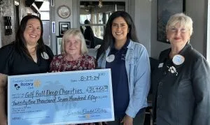 Ball Drop Recipients