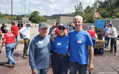 Coastal Encinitas Rotary Joins Rotarians Across North County for Epic Day of Service